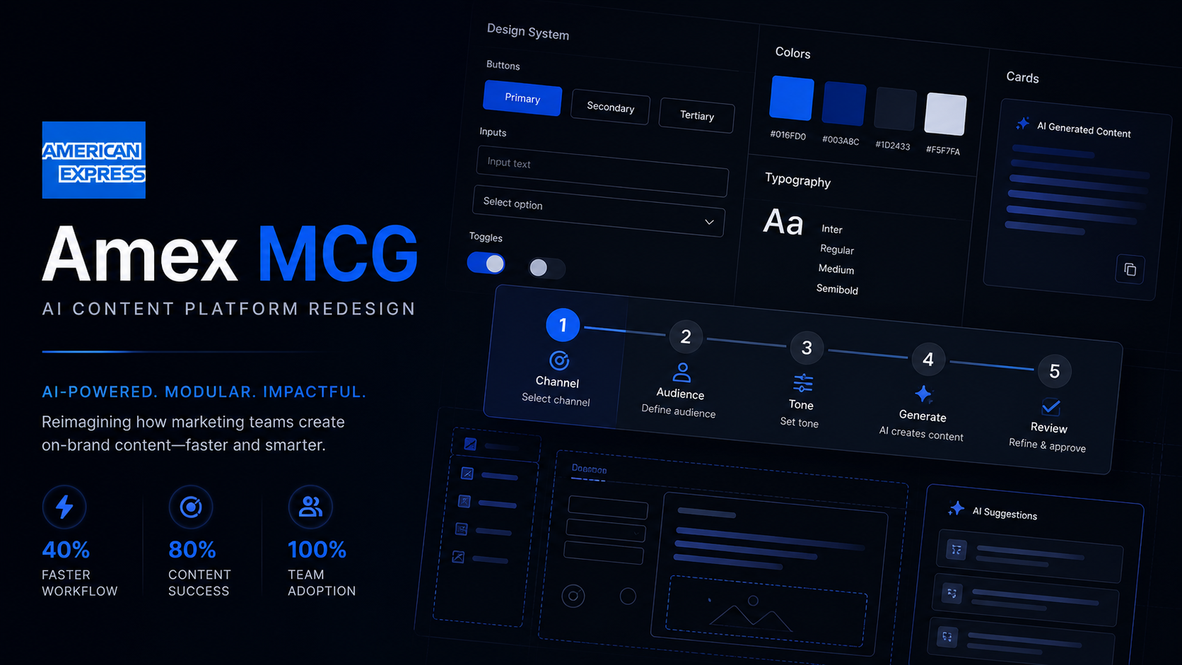 Marketing Content Generator